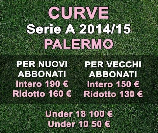 costo curve 2014-15